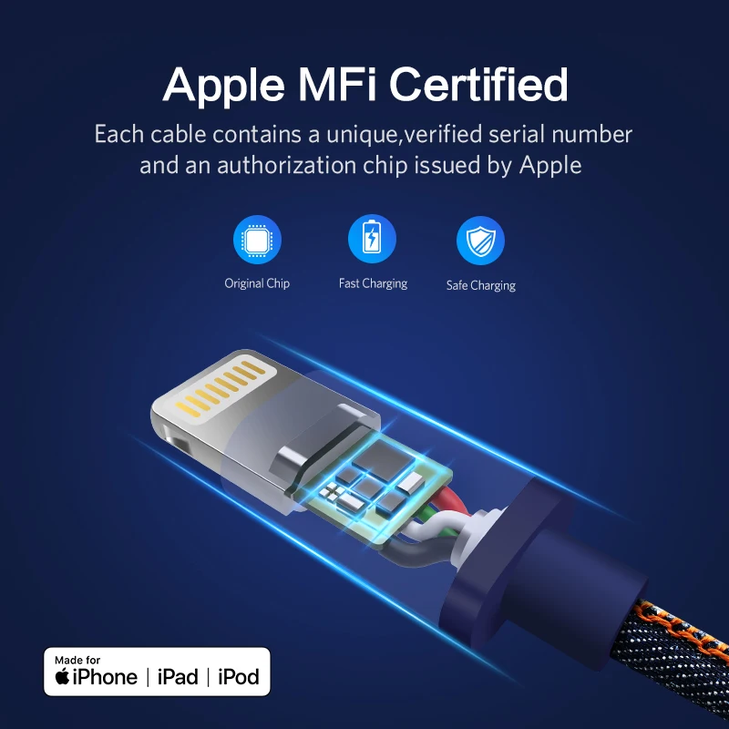 Ugreen MFi البرق كابل يو اس بي ل فون X XS ماكس XR 2.4A سريع شحن كابل بيانات ل فون 8 7 6 6 s زائد الهاتف المحمول كابل