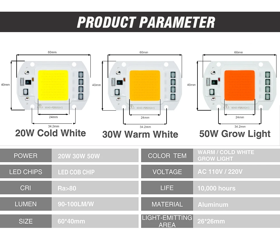 Светодиодный Grow COB Чип Фито лампа полного спектра AC220V 110 V мощностью 10 Вт, 20 Вт, 30 Вт, 50 Вт, ручная сборка для комнатных растений рост рассады и