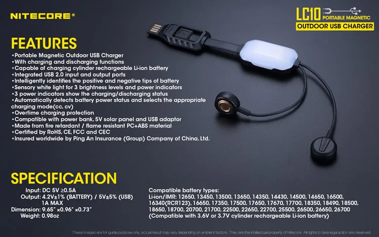 Бесплатная доставка Nitecore LC10 Портативный магнитное зарядное устройство USB Мощность банк без Батарея Мощность Smart почти все Вид литий-ионный