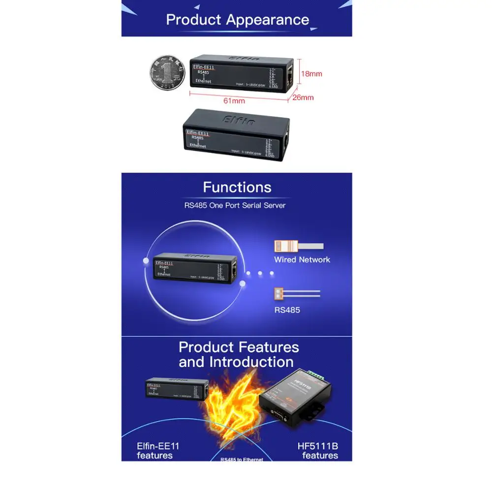 

RS485 Elfin-EE11 Serial Server Serial Server to Ethernet Modbus Serial Ethernet