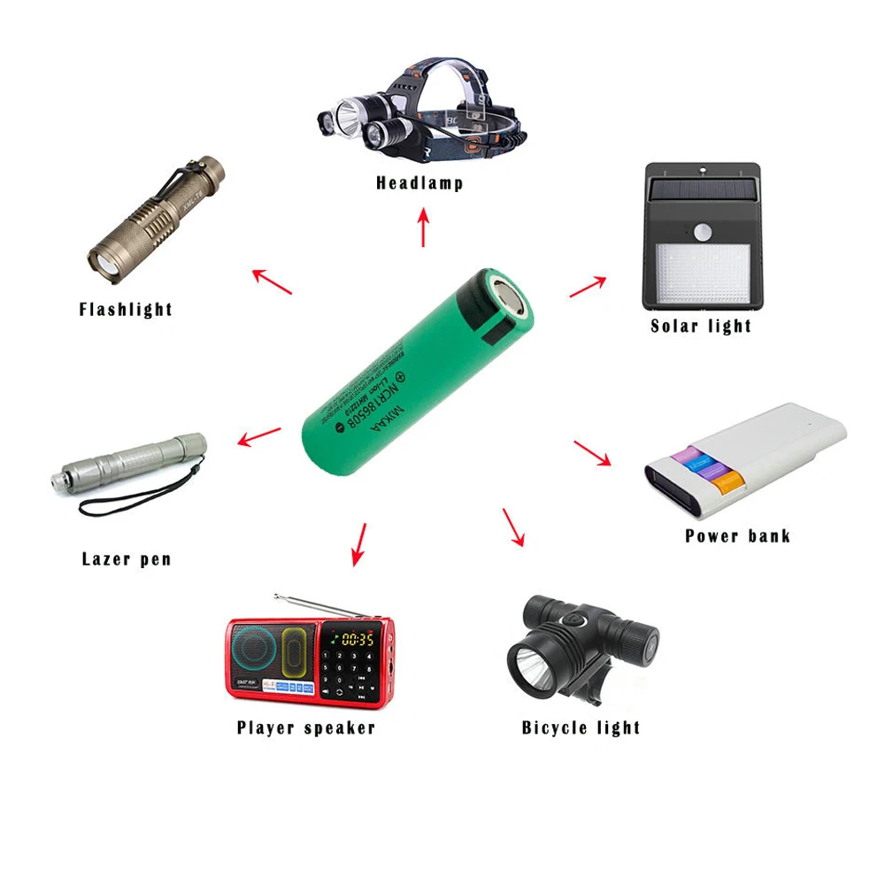 Cncool 3 7 V 3600Mah 100% оригинальный 18650 аккумулятор литиевая батарея для panasonic NCR18650B