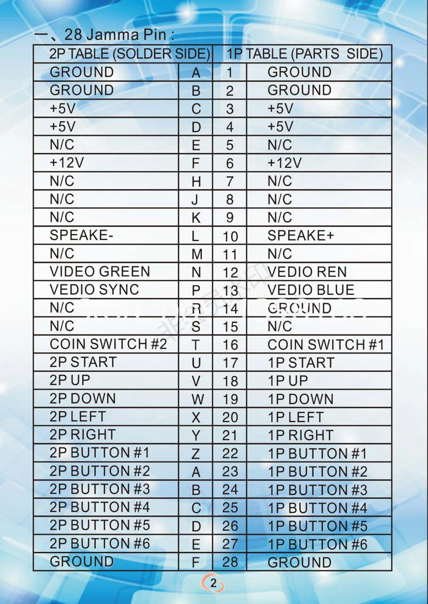 Pandoras Box 9 Arcade User Manual_01