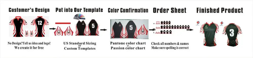 RJ2 DESIGN APPROVAL