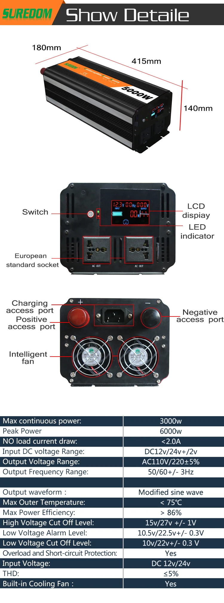 5000w (3)