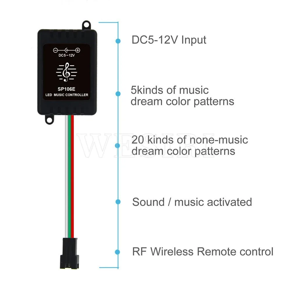 SP106E светодиодный контроллер с аддитивной цветовой моделью с Звуковая активация Беспроводной RF пульт дистанционного управления для WS2811 WS2812B SK6812 светодиодный свет DC5-12V