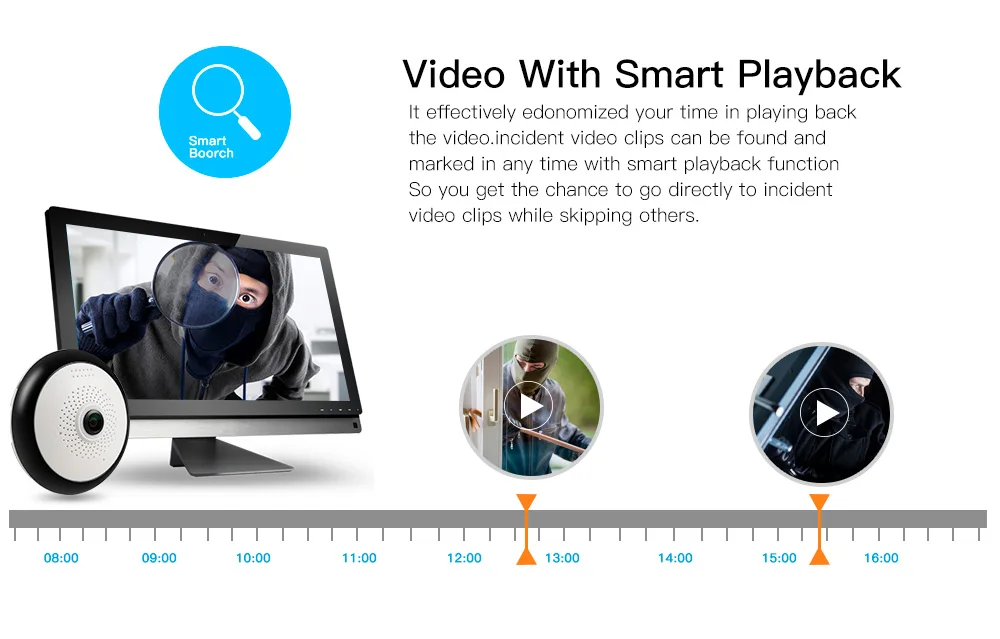 wifi wireless Panoramic Security IP Camera (8)