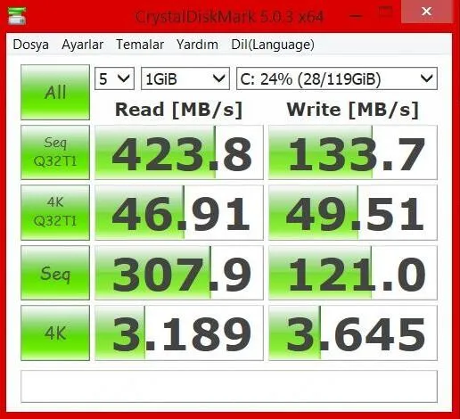 CHA-M2B8-M128 128GB Speed from client
