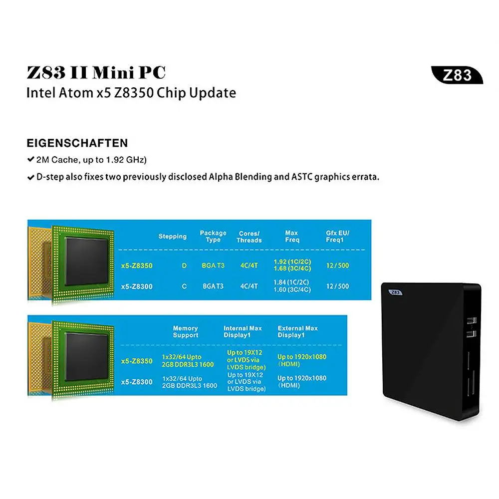 Z83II мини-ПК 2 ГБ DDR3 ram 32G процессор Intel Atom x5-Z8300 Windows 10 bluetooth 4,0 USB 3,0 Wifi мини-ПК