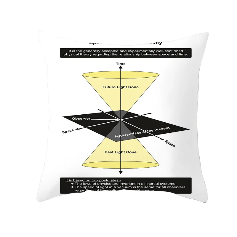 Космическое звездное небо черное отверстие бросок подушки Чехлы Релятивистская формула Эйнштейна астронавт гостиная украшения дома аксессуары - Цвет: Black Hole 20