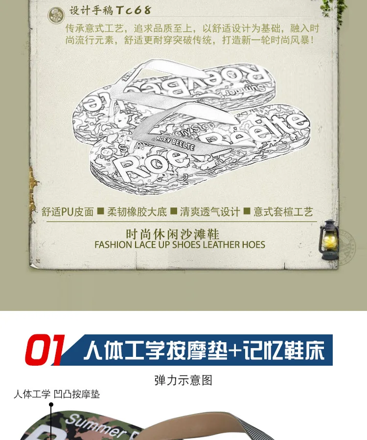 Мужские тапочки в Корейском стиле; летние классические универсальные простые легкие Вьетнамки; мужские Нескользящие туфли на мягкой подошве высокого качества