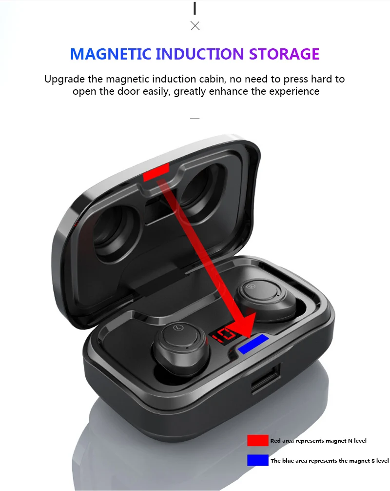 IPX7 водонепроницаемый 3000 мАч светодиодный дисплей Mitvaz X10 TWS Bluetooth V5.0 спортивные 3D стерео беспроводные наушники