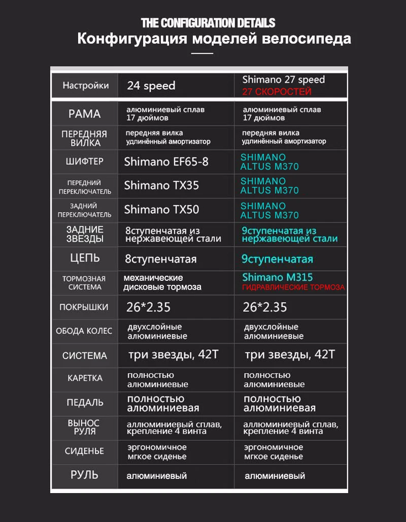 Flash Deal LAUXJACK Mountain Bike Full Suspension Aluminum Frame 24/27 Speed Hydraulic/Mechanic Brake 26" Wheel Shimano Altus 9