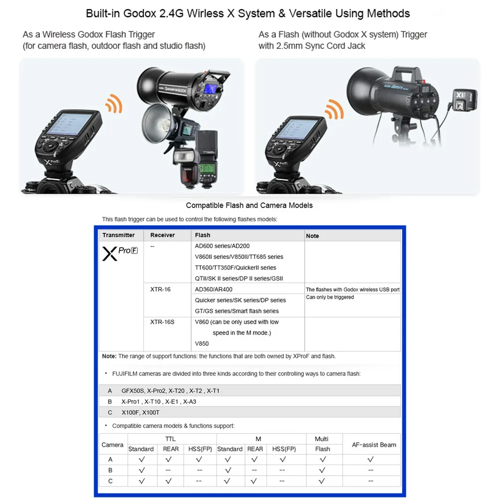 Pre-Sale New Arrival Godox TTL II 2.4G Wireless X system High-speed with Big LCD Screen Transmitter Xpro-F For Fuji (53)