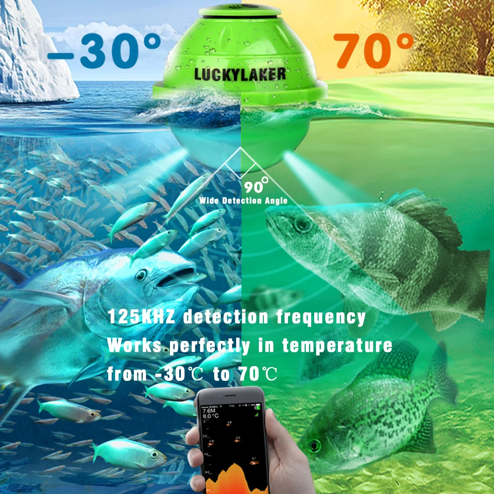 Lucky FF916 Беспроводной Wi-Fi рыболокатор локатор 50 м/130 футов детектор морской рыбы для IOS Android умный эхолот+ Автомобильное зарядное устройство Pesca