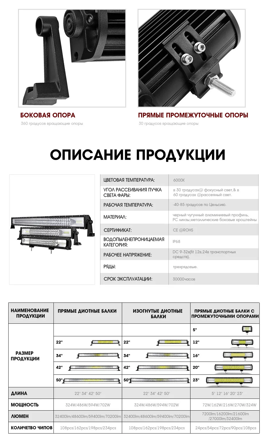 Oslamp 3-ряд " 12" 1" 20" 2" 23" 3" 42" 5" Изогнутые свет бар offroad LED-бар место луч световой индикатор работы бар 12 В 24 В