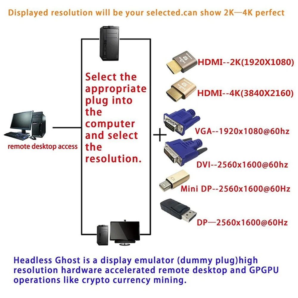 HDMI DDC EDID Teat Plug Безголовый фантомный эмулятор отображения компьютерный монитор подходит для безголовых 1920x1080 QIY24 DT