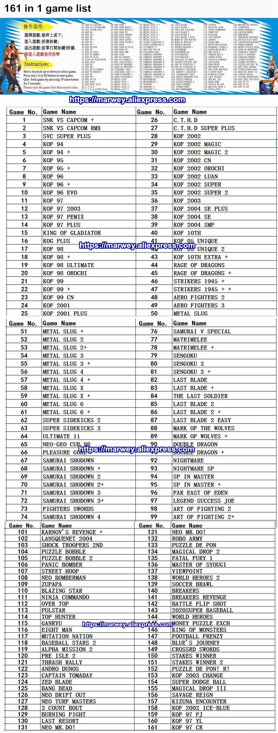 game list of 161 in 1 Jamma game board arcade cartridge