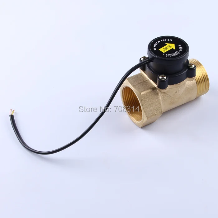 aeProduct.getSubject()