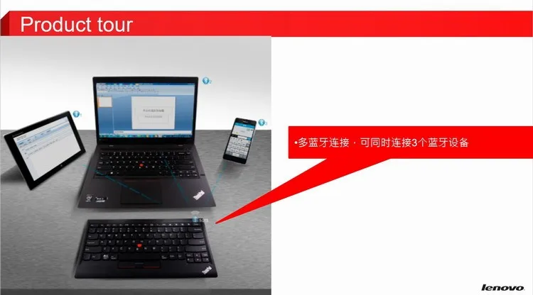 Для lenovo ThinkPad маленький красный горошек Многофункциональный Bluetooth клавиатура Поддержка WIN Android apple BT donggle4X30K12182