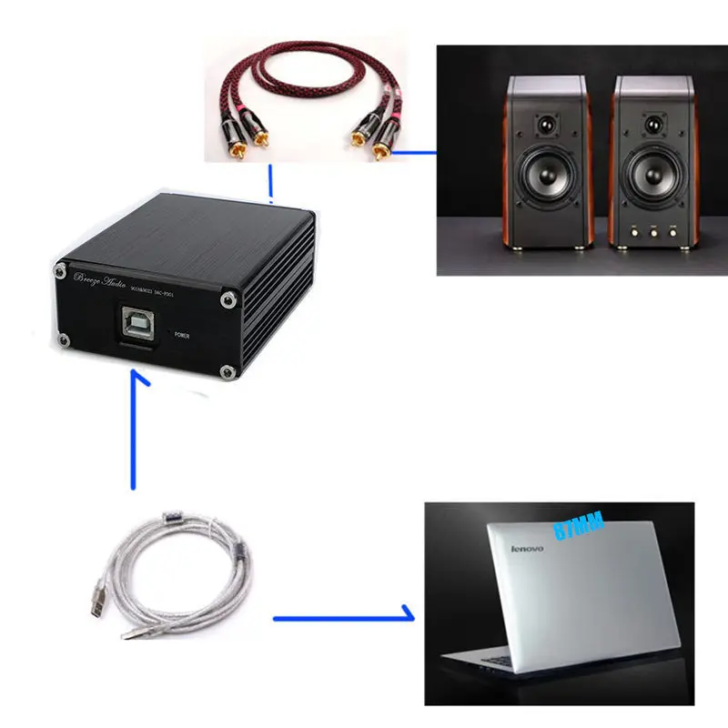 2019 New Douk audio Mini ES9028Q2M SA9023 USB DAC Audio Decoder HiFi Headphone Amp PC Sound Card Amplifier