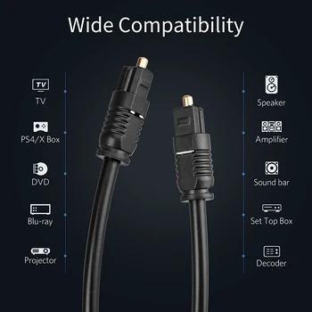 

For optical audio cable 1M 2M 3M 5M Toslink Gold Plated SPDIF Cable for Blueray PS3 XBOX DVD Gold Plated Cable High Quality