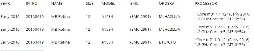 В начале год A1534 для Macbook 1" A1534 SP Испания Испанский клавиатура без подсветки с подсветкой emc 2991