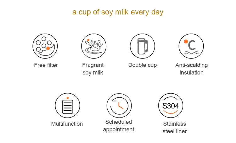 Автоматический шлифовальный станок для соевого молока, соевое молоко, электрический портативный измельчитель для зерен, соковыжималка, блендер для детского питания