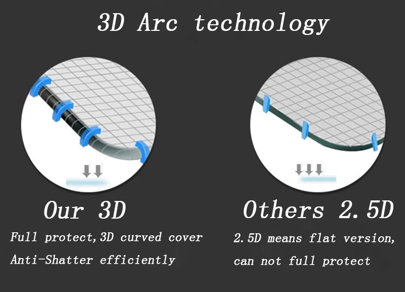 50pcs-Premium-Glass-Film-38mm-42mm-Real-Tempered-Glass-Screen-Protector-For-Apple-Watch-Iwatch-38