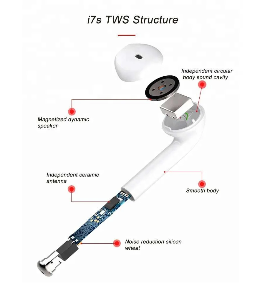 I7s Спортивная bluetooth-гарнитура со стерео беспроводным микрофоном, беспроводная гарнитура, наушники для iPhone X, смартфона, huawei, Xiaomi
