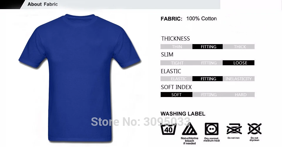 men short