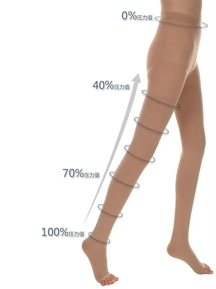 Анти-венозные Уровень 2 медицинские колготки компрессионные чулки 20-30 мм рт. Ст. Эластичные носки для кормления компрессионные чулки леггинсы