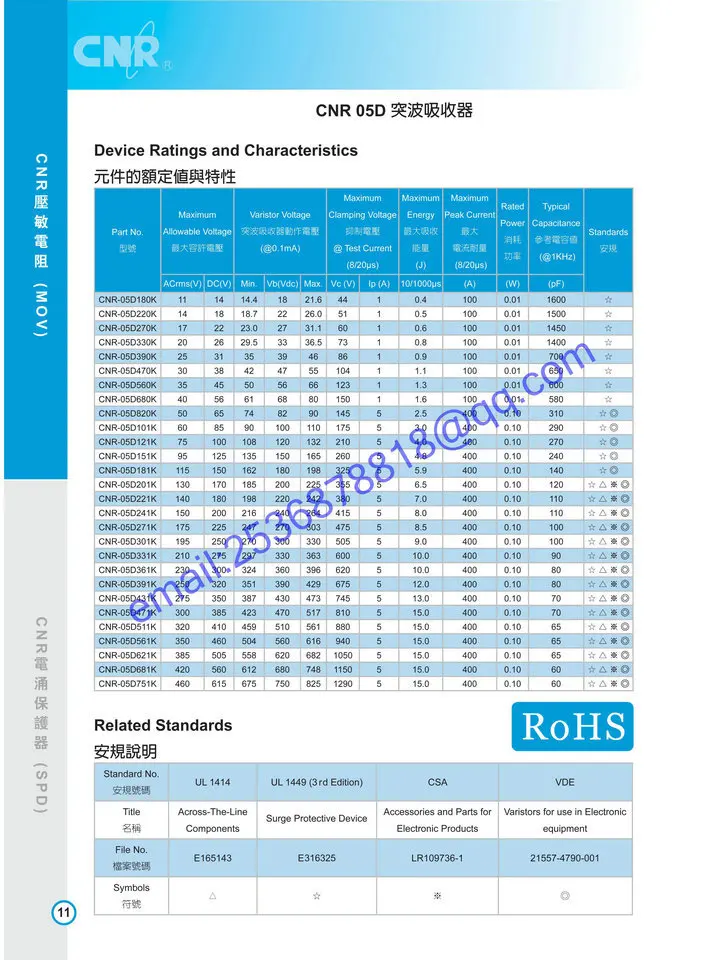 CNRPDF_01