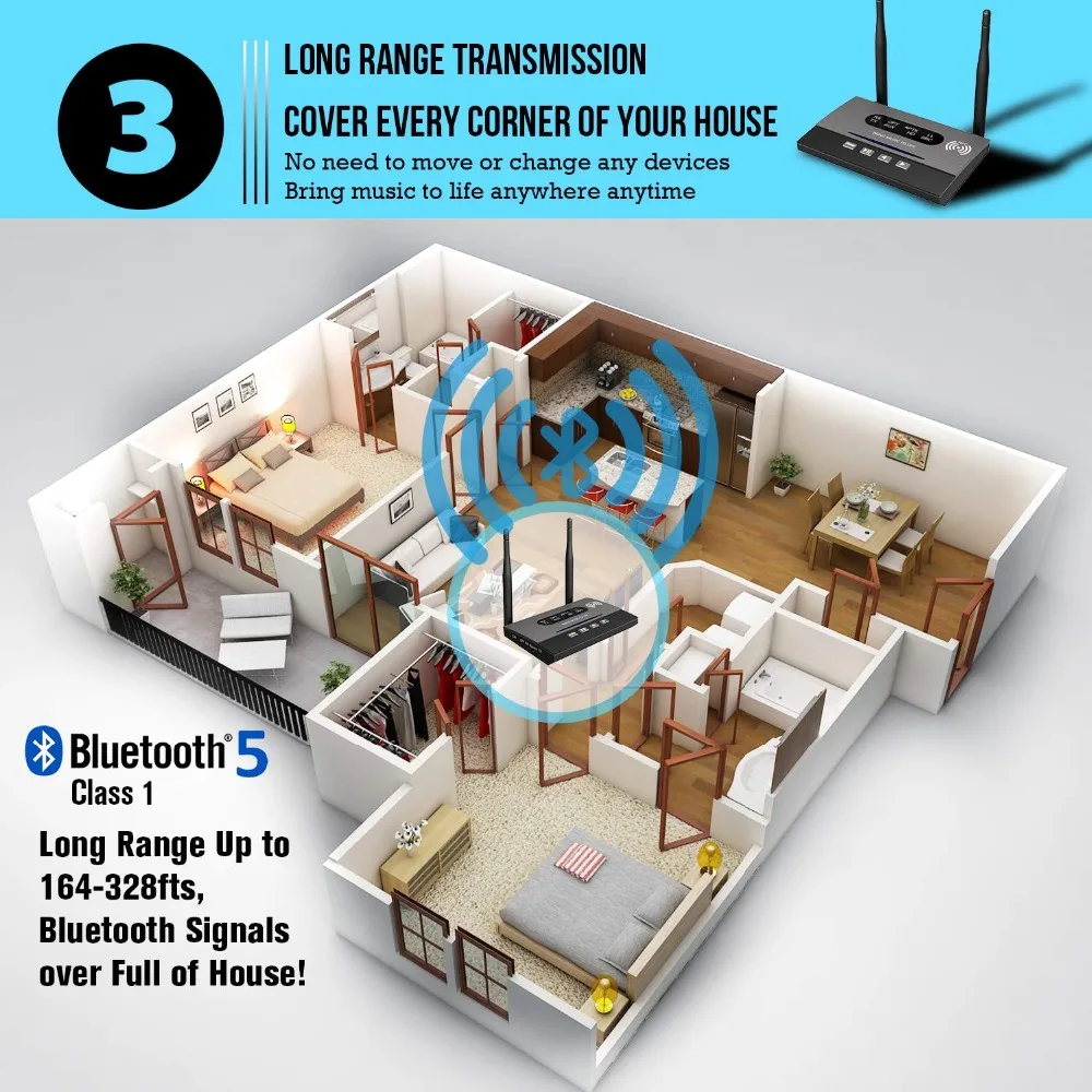 80 м Bluetooth 5,0 передатчик приемник длинный диапазон 328ft 3 в 1 обход NFC аудио адаптер APTX HD& низкая задержка Оптический RCA 3,5 мм