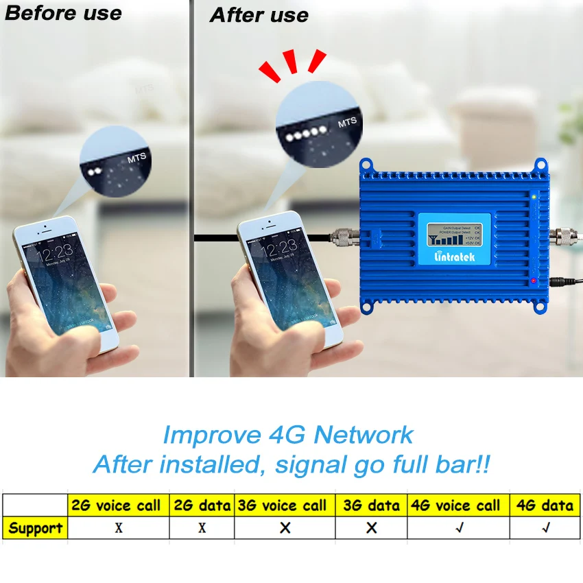 Lintratek 2600 кв. м Крышка 4G LTE МГц Мобильный телефон усилитель сигнала полоса 7 FDD ALC