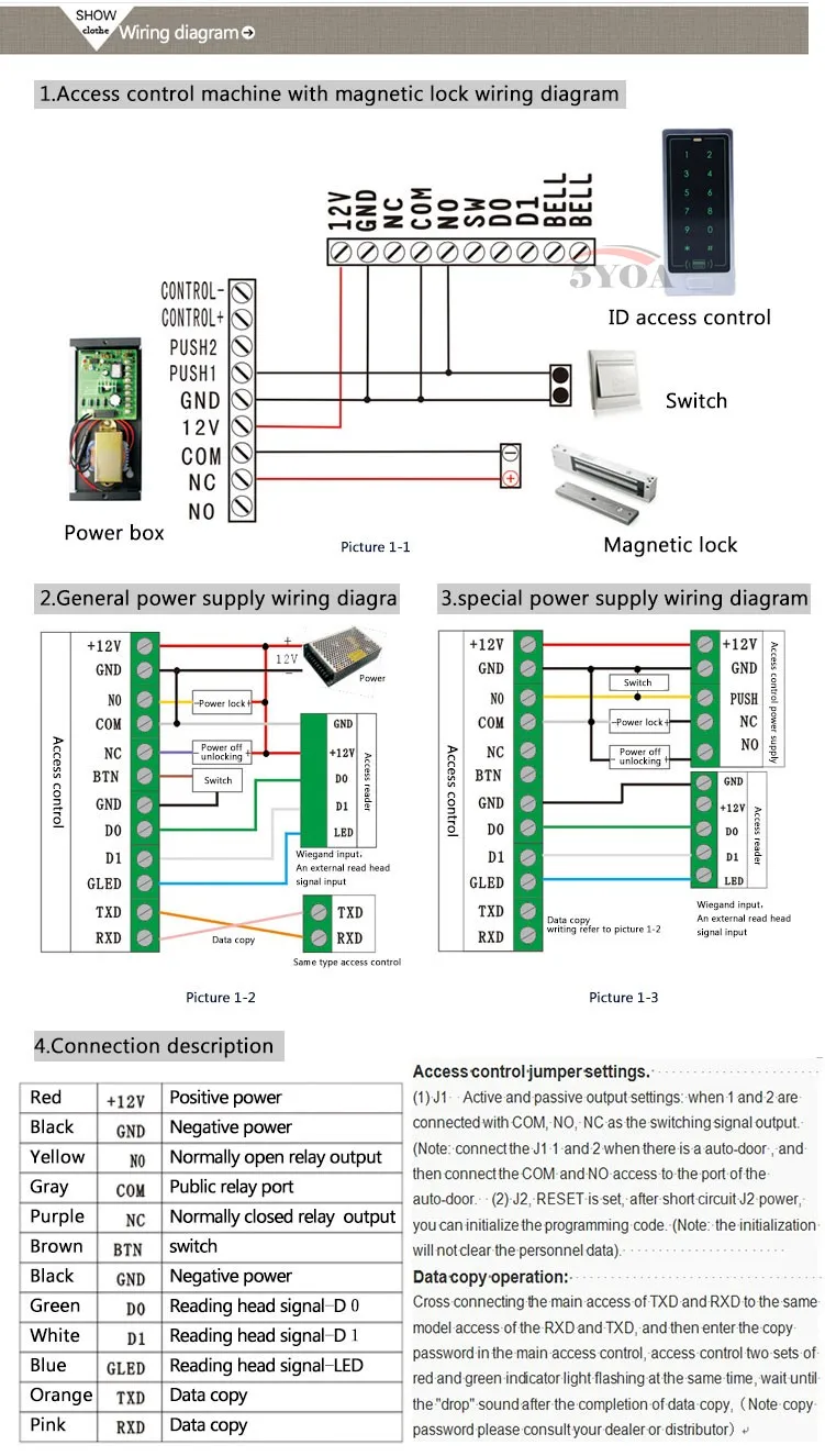 5YOA RFID Контроль доступа Водонепроницаемый 125 кГц сенсорная клавиатура система контроля допуска к двери с KDL металлический чехол Корпус Подсветка клавиатуры