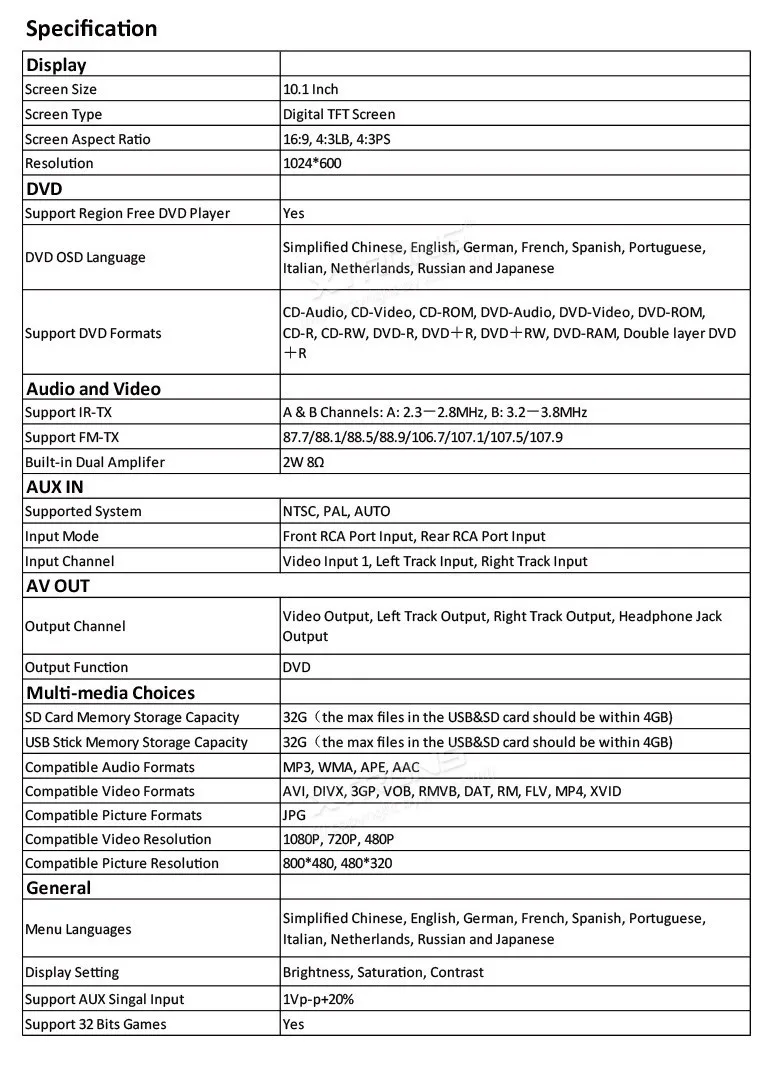 Top 2pcs 10.1" Car Headrest DVD Player car PC 1080P Video Monitor HD Digital Screen Touch Panel 1024*600 HDMI Port with headphones 21 Top 2pcs 10.1" Car Headrest DVD Player car PC 1080P Video Monitor HD Digital Screen Touch Panel 1024*600 HDMI Port with headphones 21