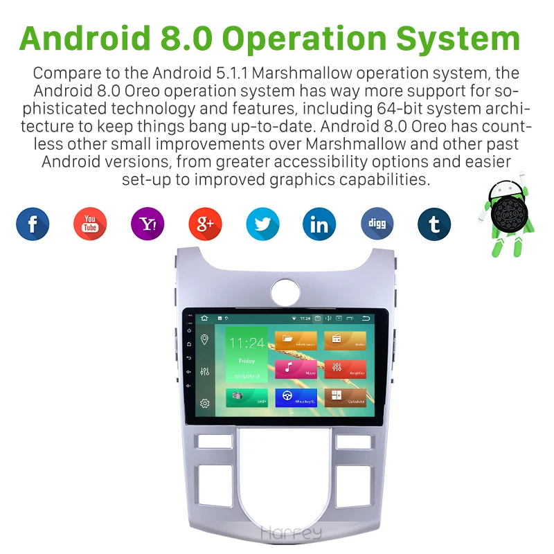 Excellent Harfey 8-core 9" Android 8.0 Car GPS Navigation Radio Multimedia Player For 2008 2009 2010 2011 2012 KIA FORTE (AT) With 4G RAM 1 Excellent Harfey 8-core 9" Android 8.0 Car GPS Navigation Radio Multimedia Player For 2008 2009 2010 2011 2012 KIA FORTE (AT) With 4G RAM 1