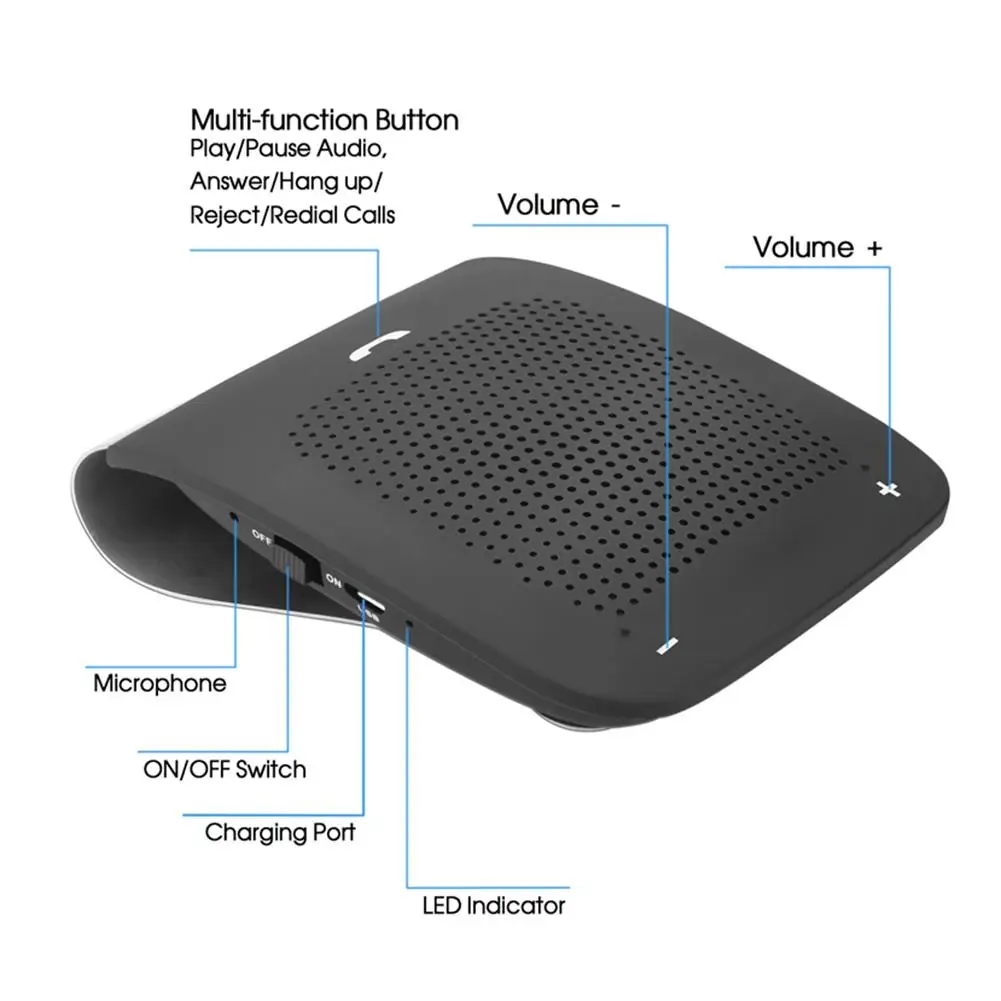 WS101 Bluetooth автомобильный динамик беспроводной Handsfree авто телефон соединение солнцезащитный комплект с микрофоном клип дизайн автомобиля безопасный Вождение говорящий