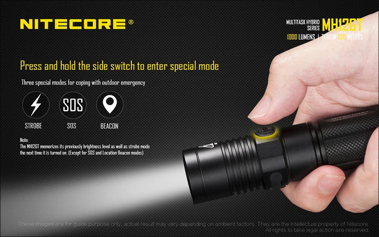 NITECORE MH12GT USB непосредственно заряжаемый фонарик CREE XP-L HI V3 светодиодный Луч расстояние 320 м Открытый спортивный факел поиск света