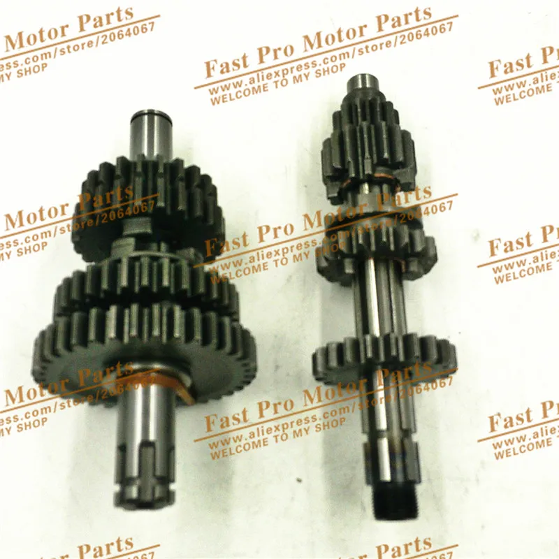 aeProduct.getSubject()