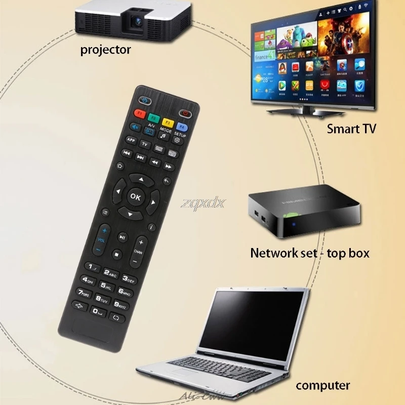 

Remote Control Replacement For MAG 250 254 256 260 261 270 275 Smart TV IPTV Z16