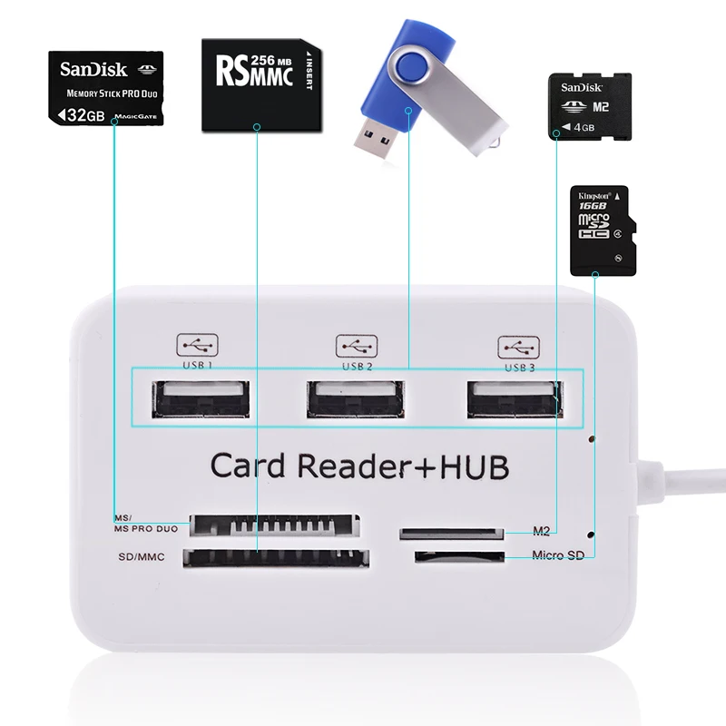 EASYIDEA Мульти USB концентратор комбо 2 0 кардридер мини портативный все в одном
