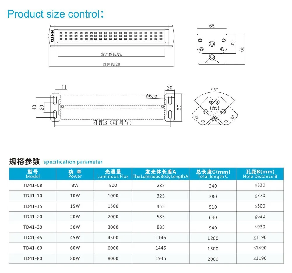 4ft 1,2 m цена TD41-45W 24 V/110 V/220 V светодиодный алюминиевый взрывозащищенный лампочка для машинки светодиодный рабочий промышленный свет