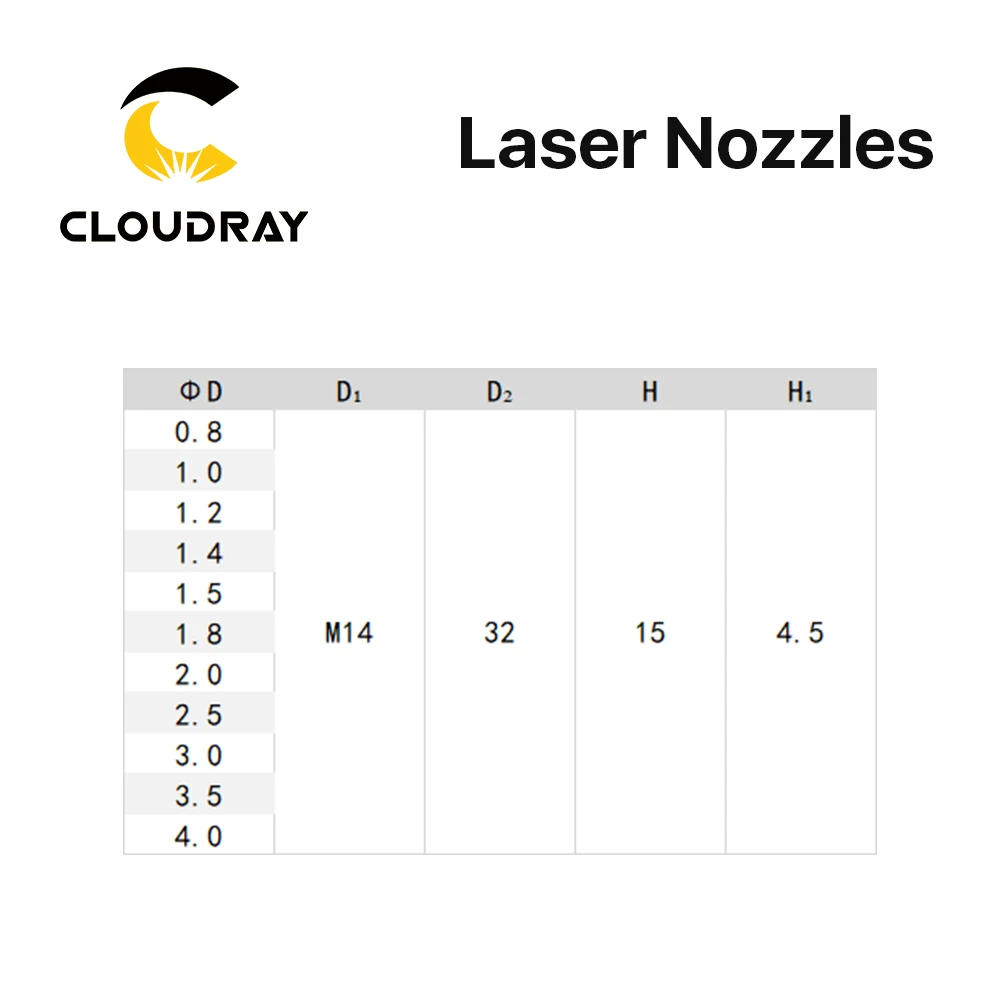 Precitec Nozzle 1.0-3.0 Double Layers Dia.32mm for Precitec 1064nm FIBER Laser Cutting Head