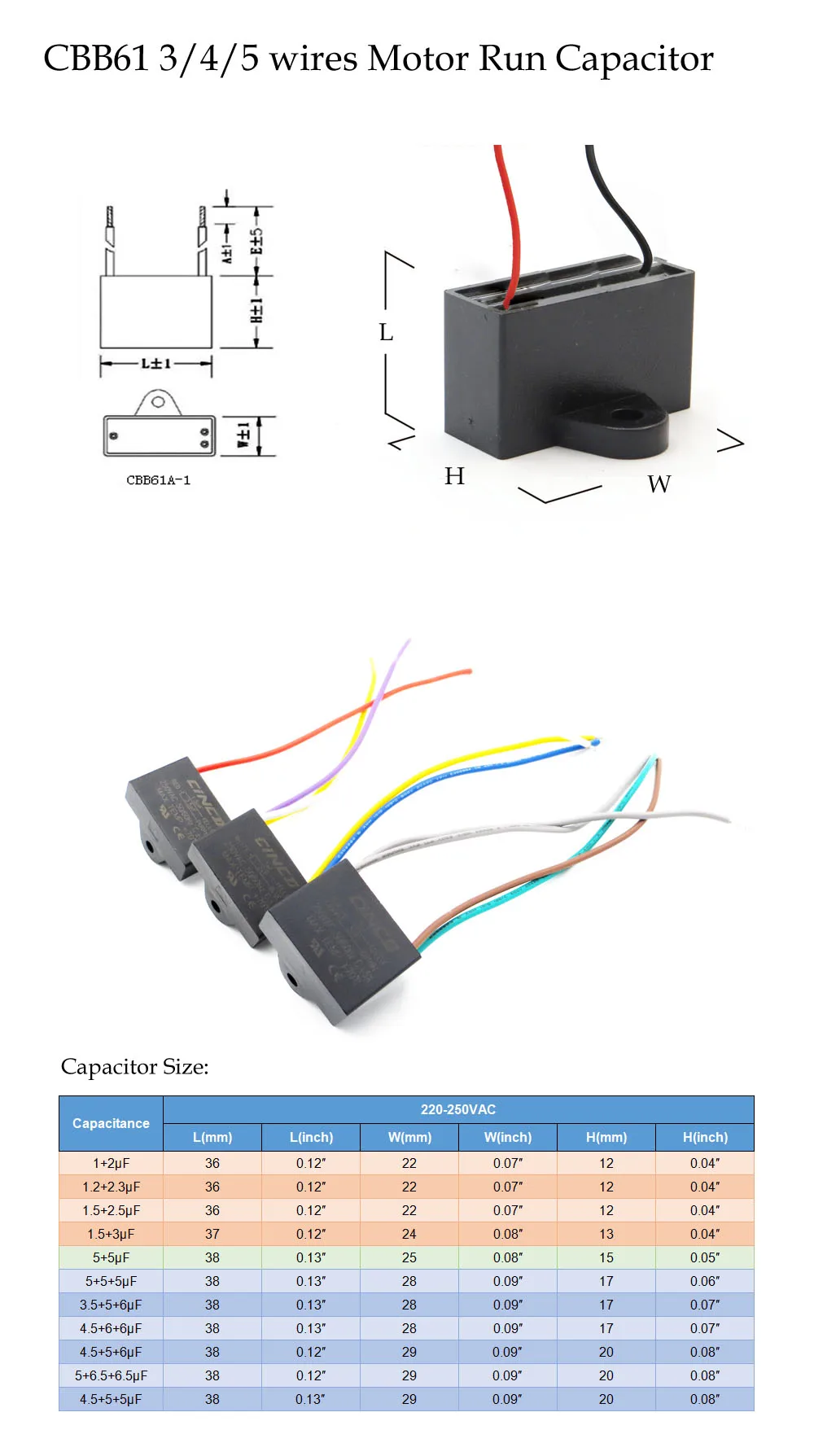 PS 250v