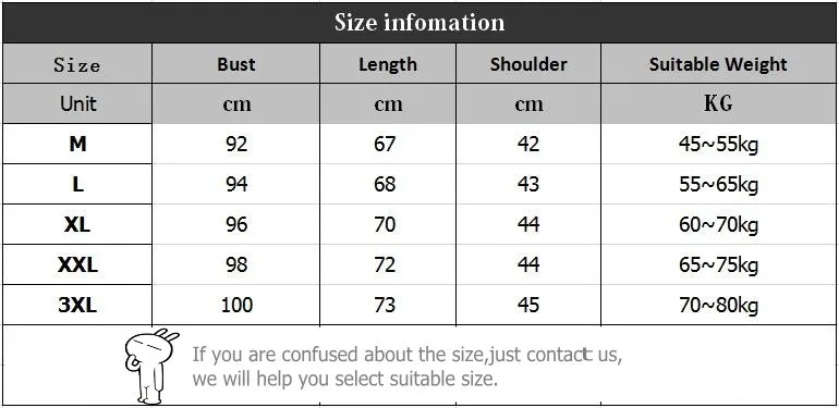 size_conew2