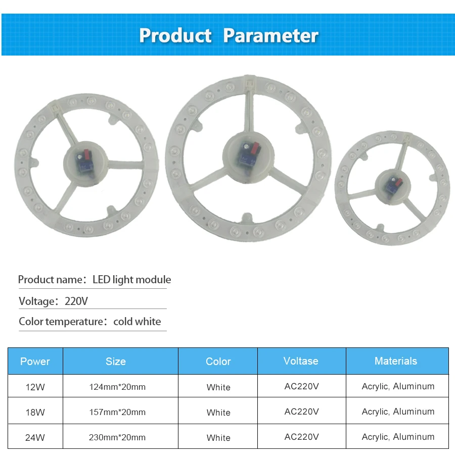 Потолочные светильники Светодиодный модуль AC220V 240V 12 Вт, 18 Вт, 24 Вт круглый светодиодный светильник заменить потолочный светильник ing источник удобно Установка