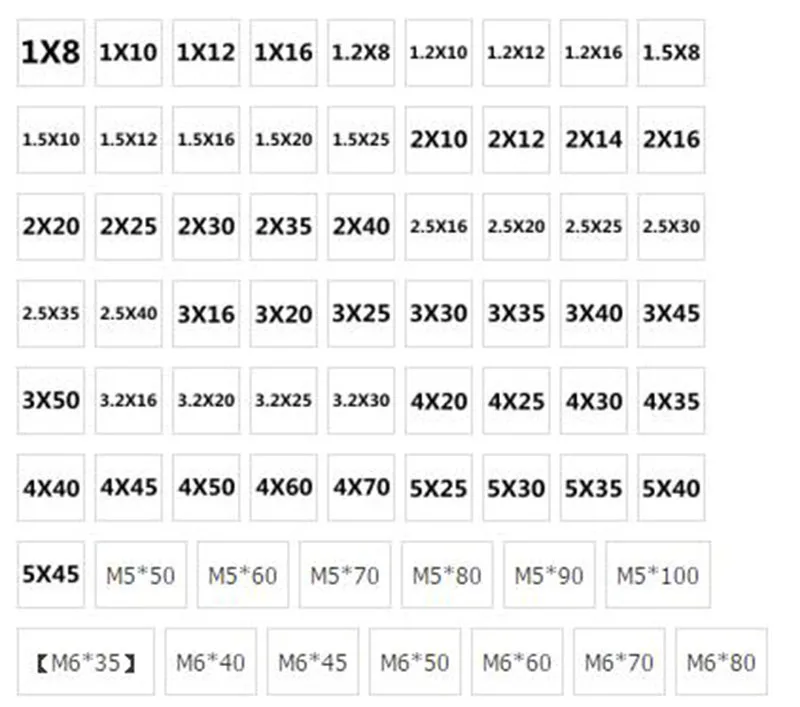 open pin sizes