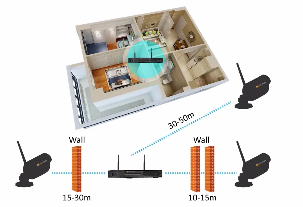 Jennov HD 1080P 8CH Беспроводной NVR набор камеры видеонаблюдения 2MP Открытый водонепроницаемый WiFi ip-камера аудио запись безопасности видео наблюдение