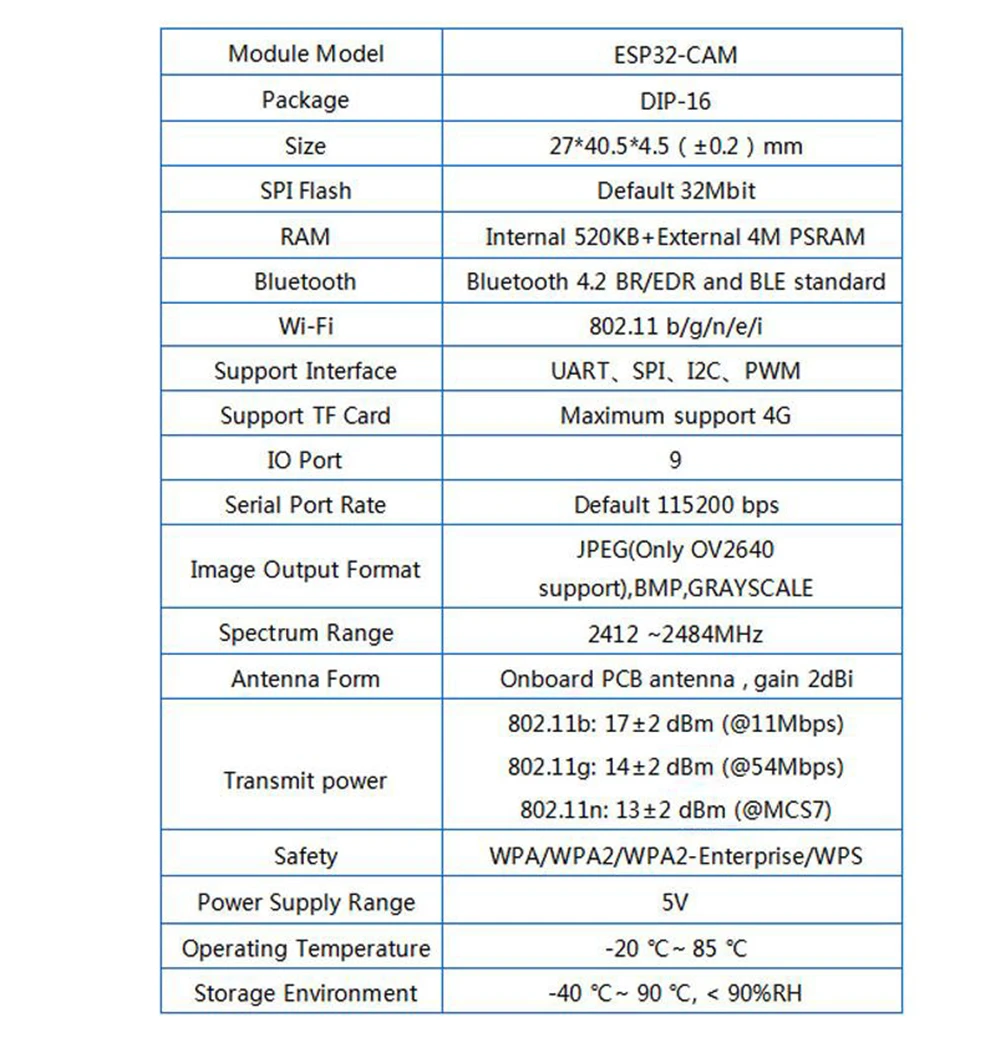 ESP32-CAM Wi-Fi Bluetooth модуль с OV2640 модуль камеры макетная плата ESP32 поддержка OV2640 и OV7670 камера s 5 В